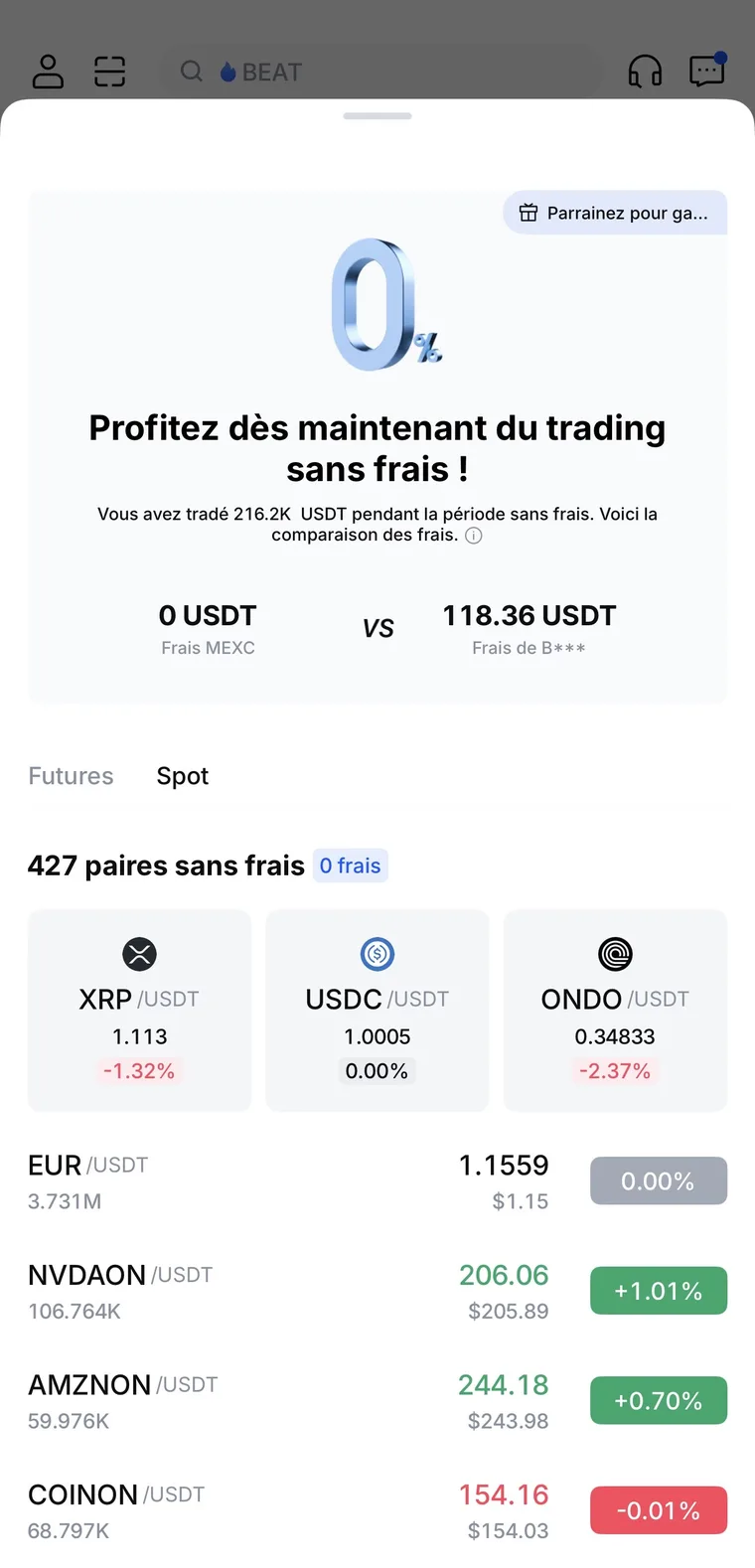 Capture de notre compte MEXC : 216,2K USDT tradés pendant la période sans frais, 0 USDT de frais MEXC contre 118,36 USDT équivalents ailleurs, 427 paires spot sans frais
