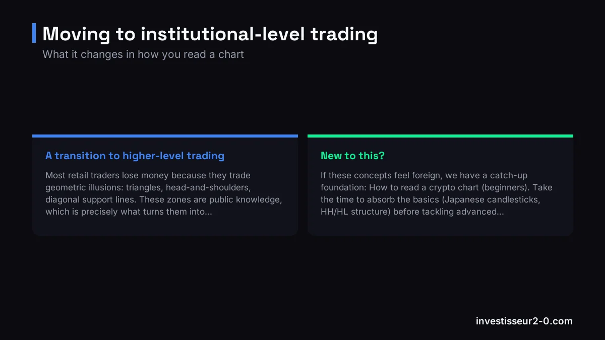Moving to institutional-level trading: A transition to higher-level trading, New to this?.