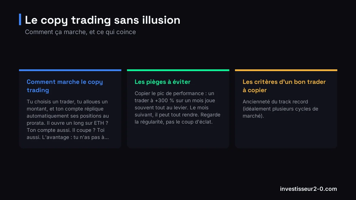 Le copy trading sans illusion : Comment marche le copy trading, Les pièges à éviter, Les critères d'un bon trader à copier.
