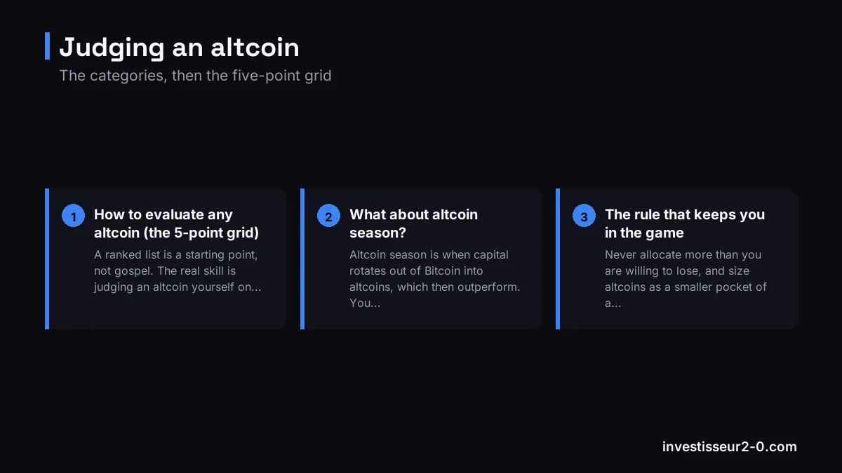 Judging an altcoin: How to evaluate any altcoin (the 5-point grid), What about altcoin season?, The rule that keeps you in the game.