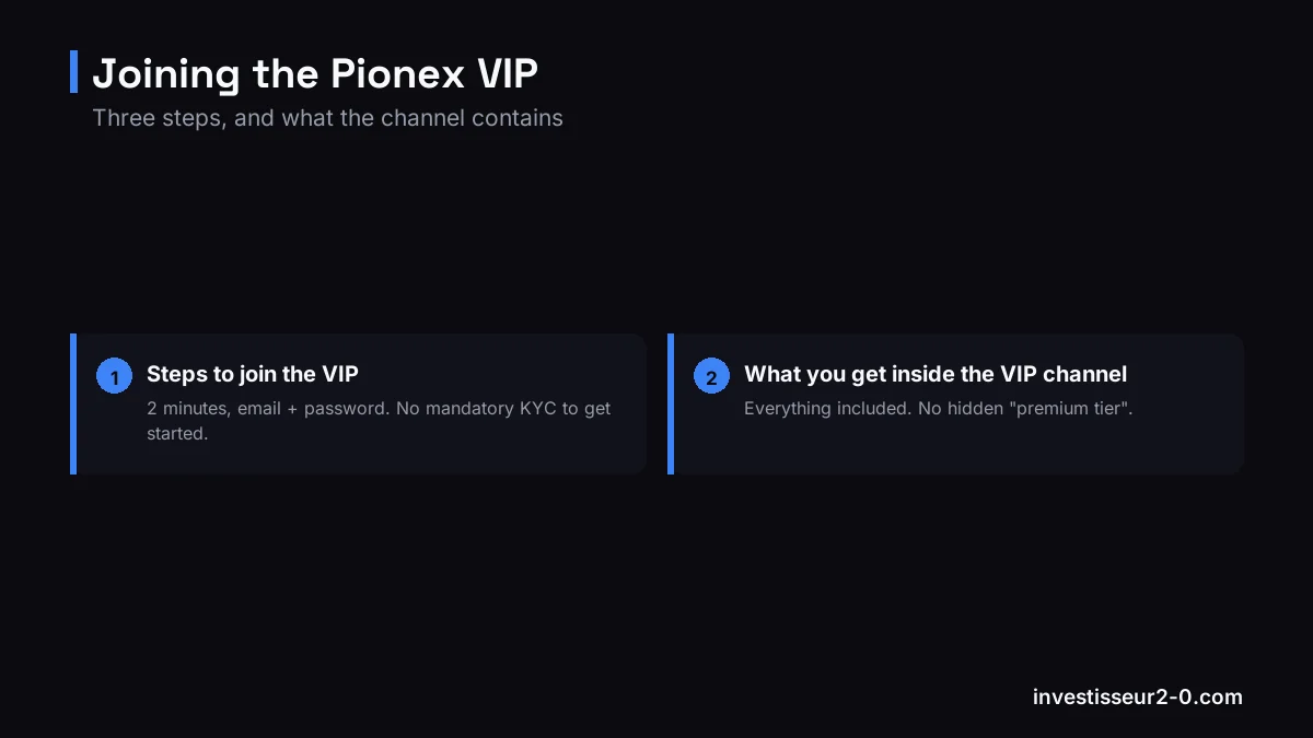 Joining the Pionex VIP: Steps to join the VIP, What you get inside the VIP channel.