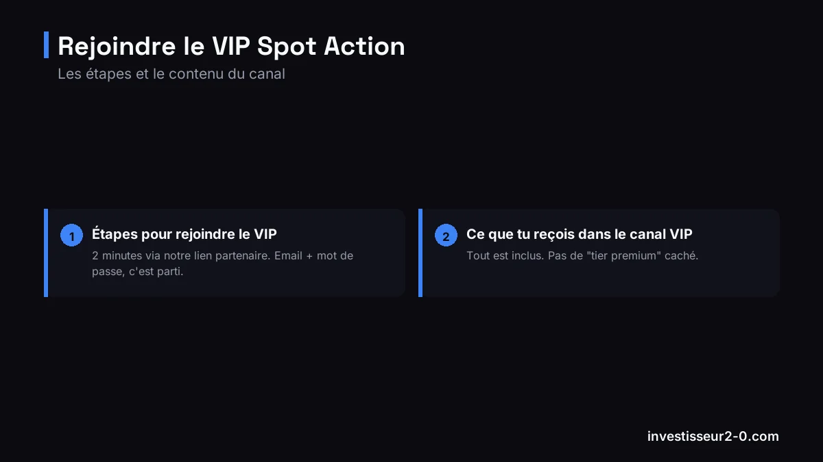 Rejoindre le VIP Spot Action : Étapes pour rejoindre le VIP, Ce que tu reçois dans le canal VIP.