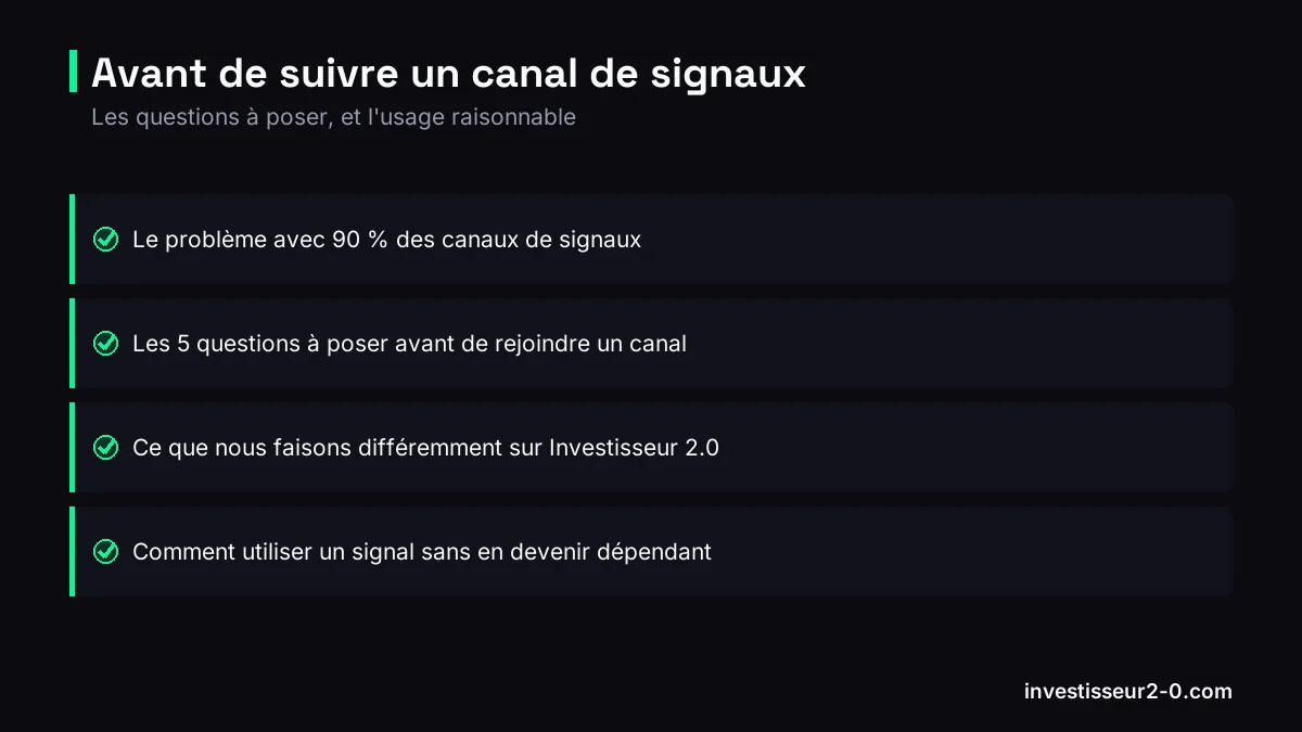 Avant de suivre un canal de signaux : Le problème avec 90 % des canaux de signaux, Les 5 questions à poser avant de rejoindre un canal, Ce que nous faisons différemment sur Investisseur 2.0, Comment utiliser un signal sans en devenir dépendant.