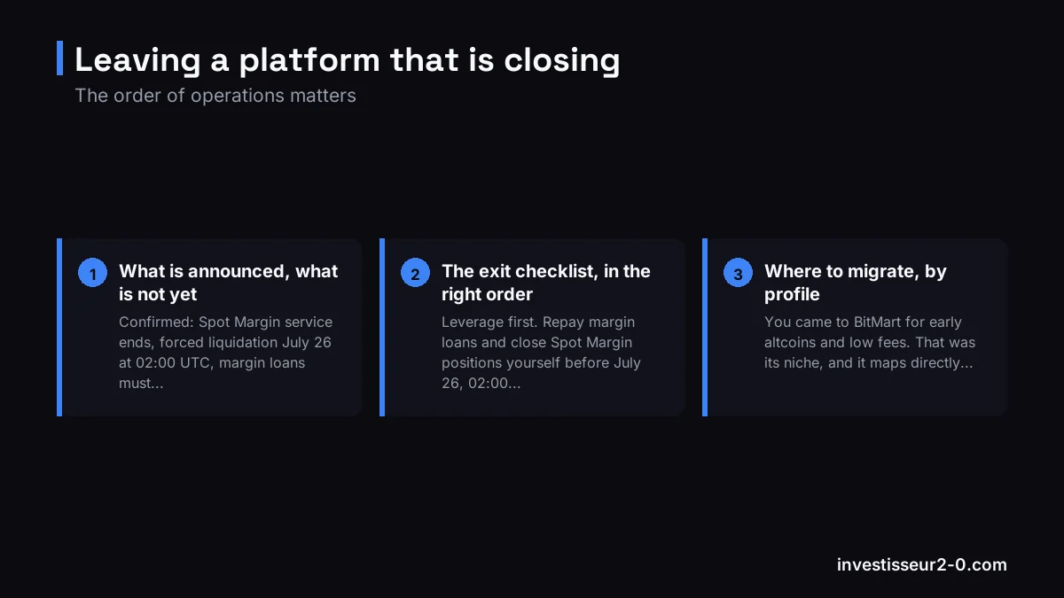 Leaving a platform that is closing: What is announced, what is not yet, The exit checklist, in the right order, Where to migrate, by profile.